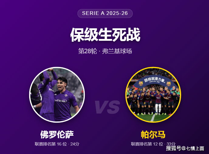 【意甲前瞻】紫百合陷连败泥潭,帕尔马成克星?保级生死战一触即发!